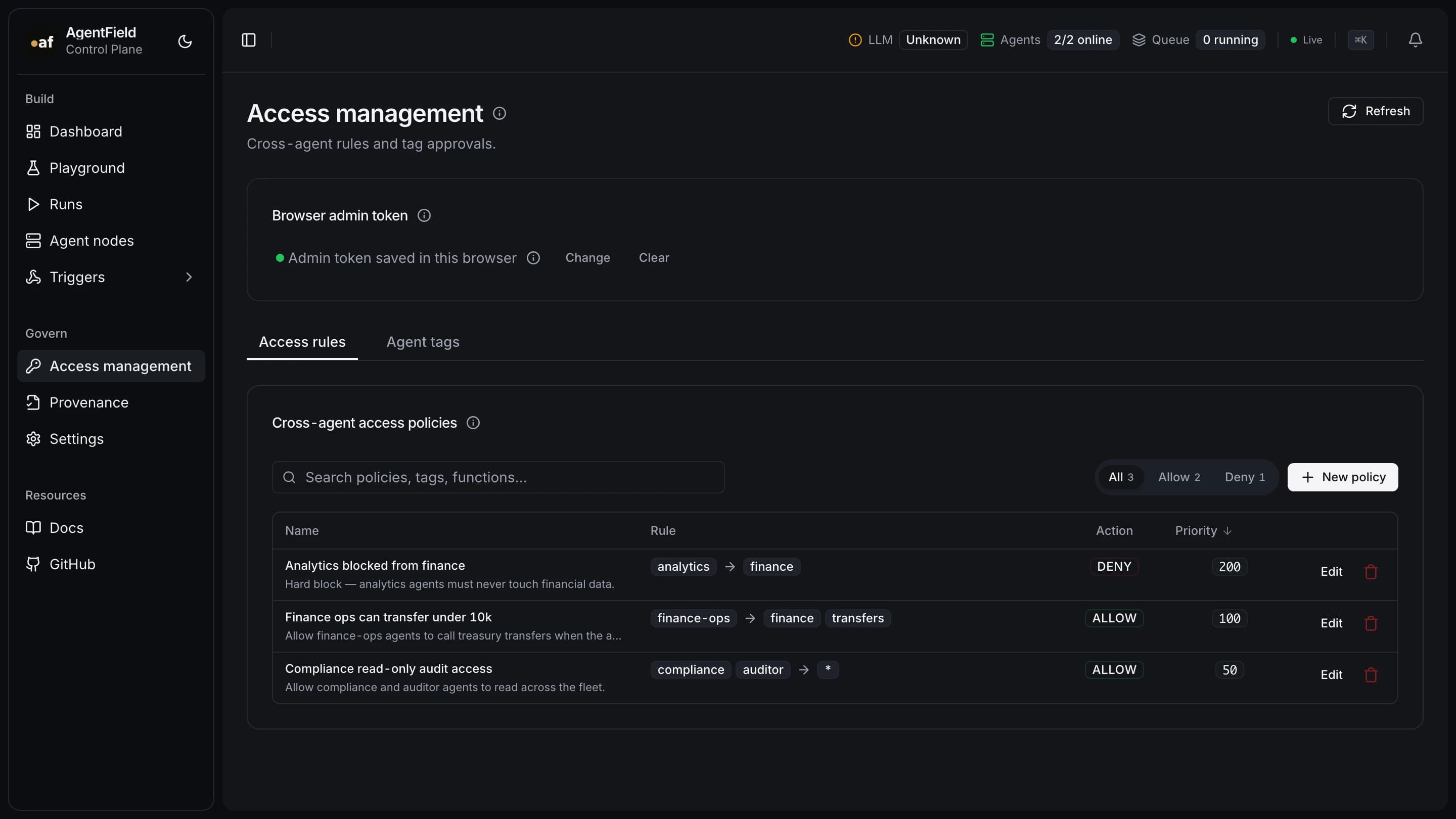 Access management page showing three policies: analytics→finance deny, finance-ops→finance/transfers allow, compliance/auditor→* allow