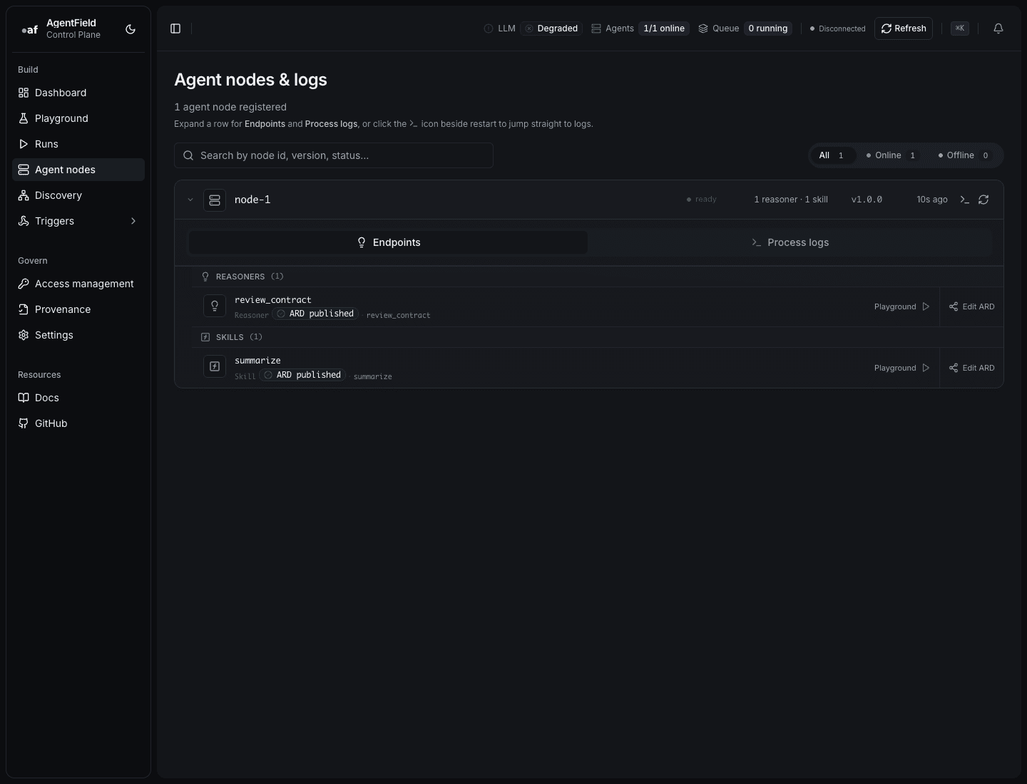 Agent nodes detail view showing ARD private and published badges plus publish actions for reasoners