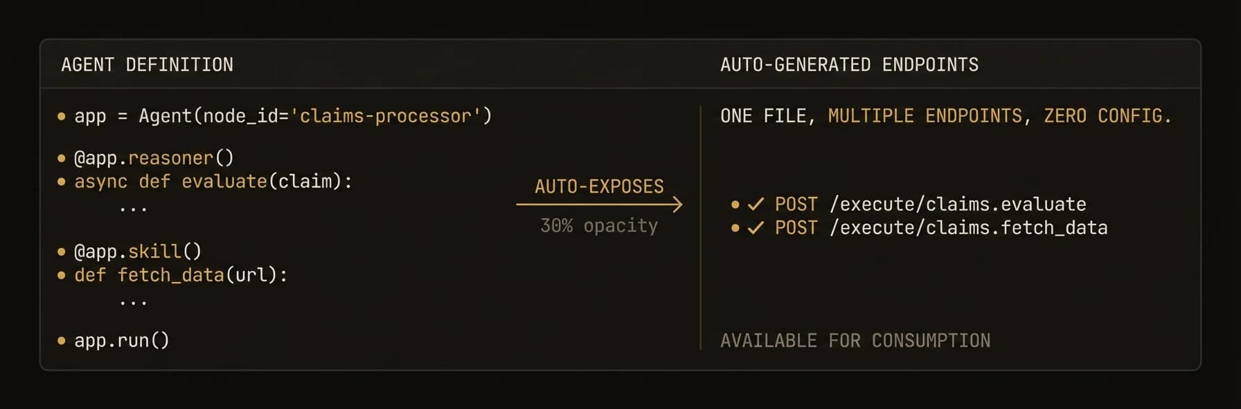 Agent container — one file, multiple endpoints
