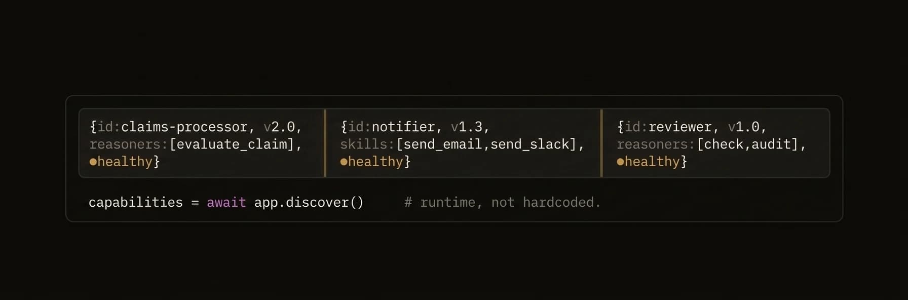 Runtime service discovery — agents find each other