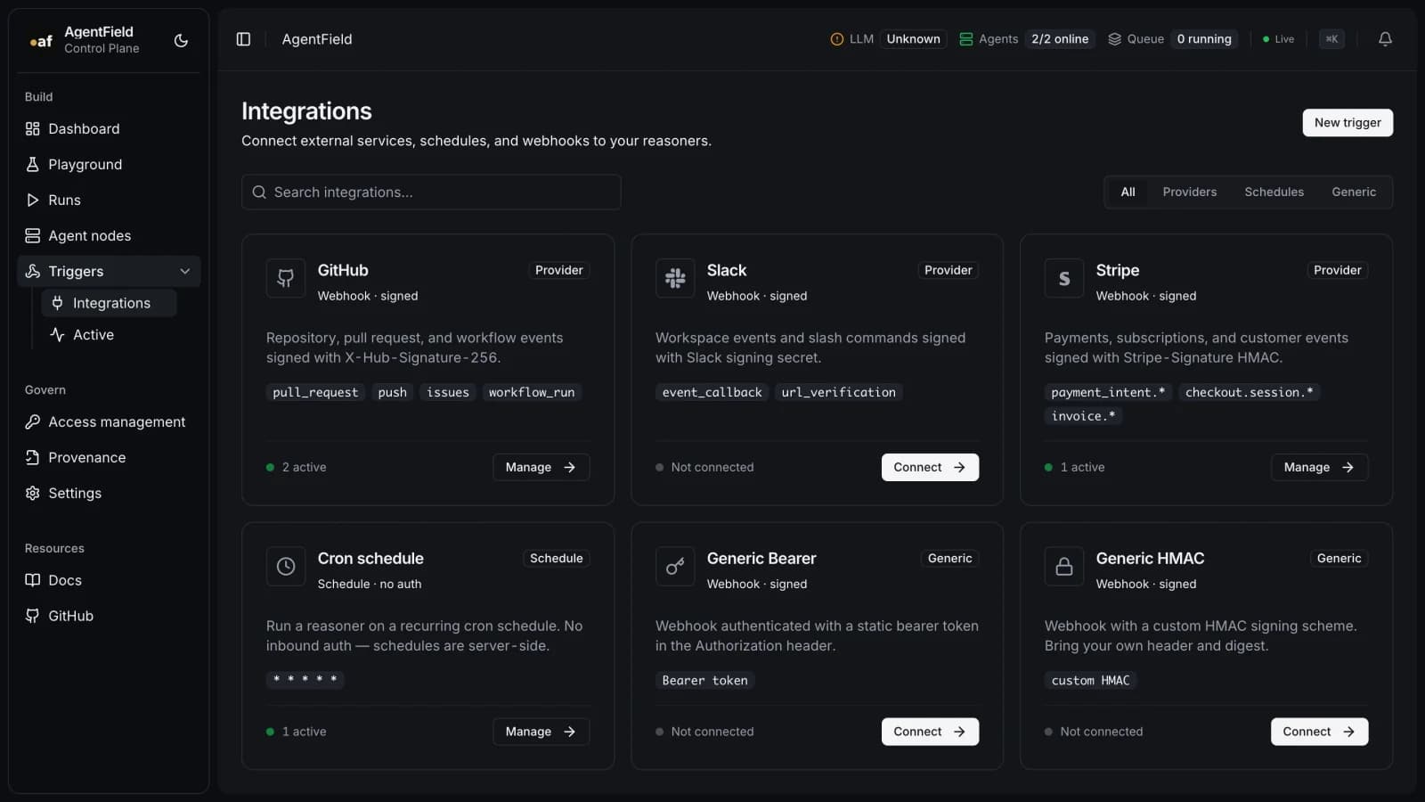 Integration catalog showing GitHub, Slack, Stripe, Cron, Generic Bearer, and Generic HMAC