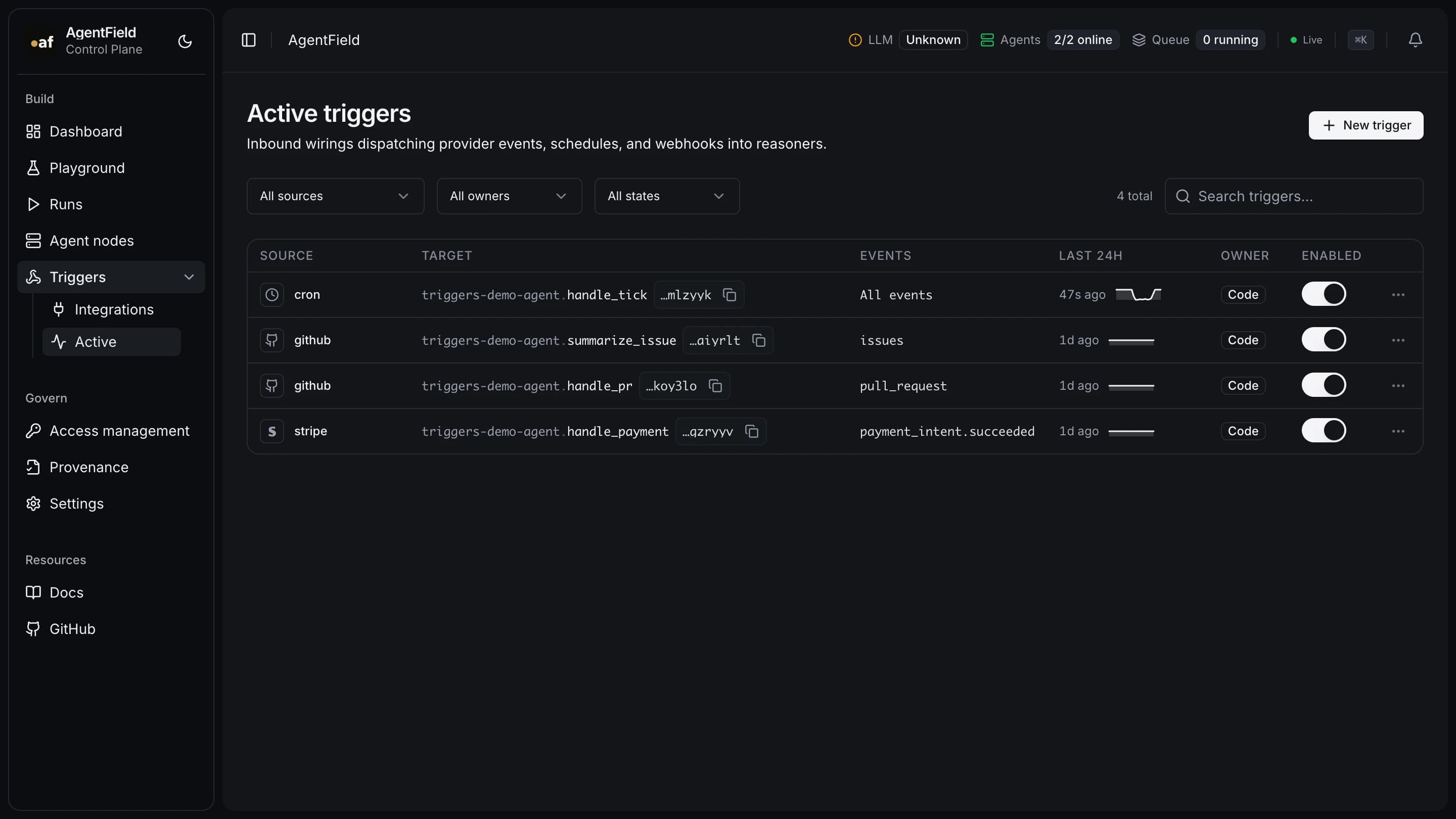Active triggers page showing cron, GitHub, and Stripe sources bound to a single agent