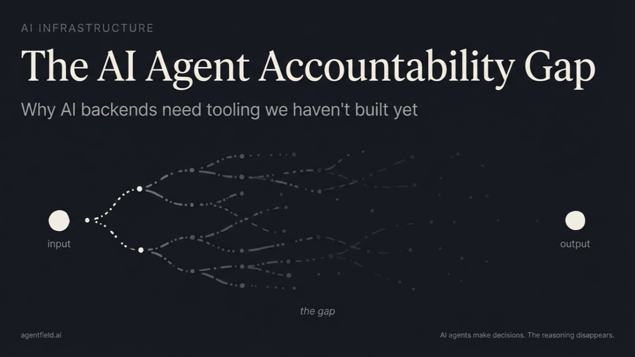 The AI Agent Accountability Gap