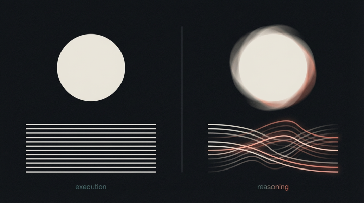Two parallel backends: deterministic execution and stochastic reasoning