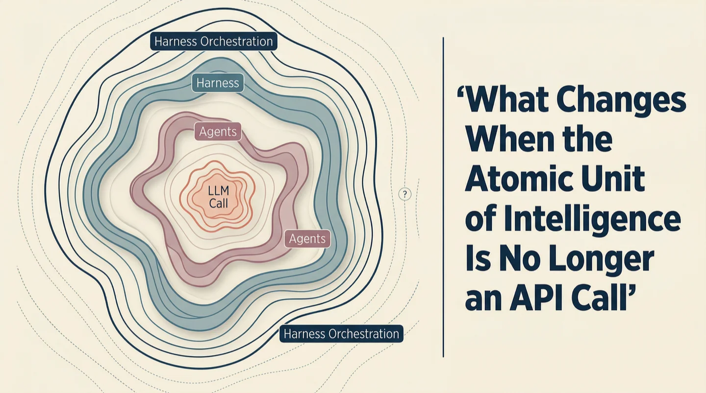 What changes when the atomic unit of intelligence is no longer an API call, or no longer a single LLM call