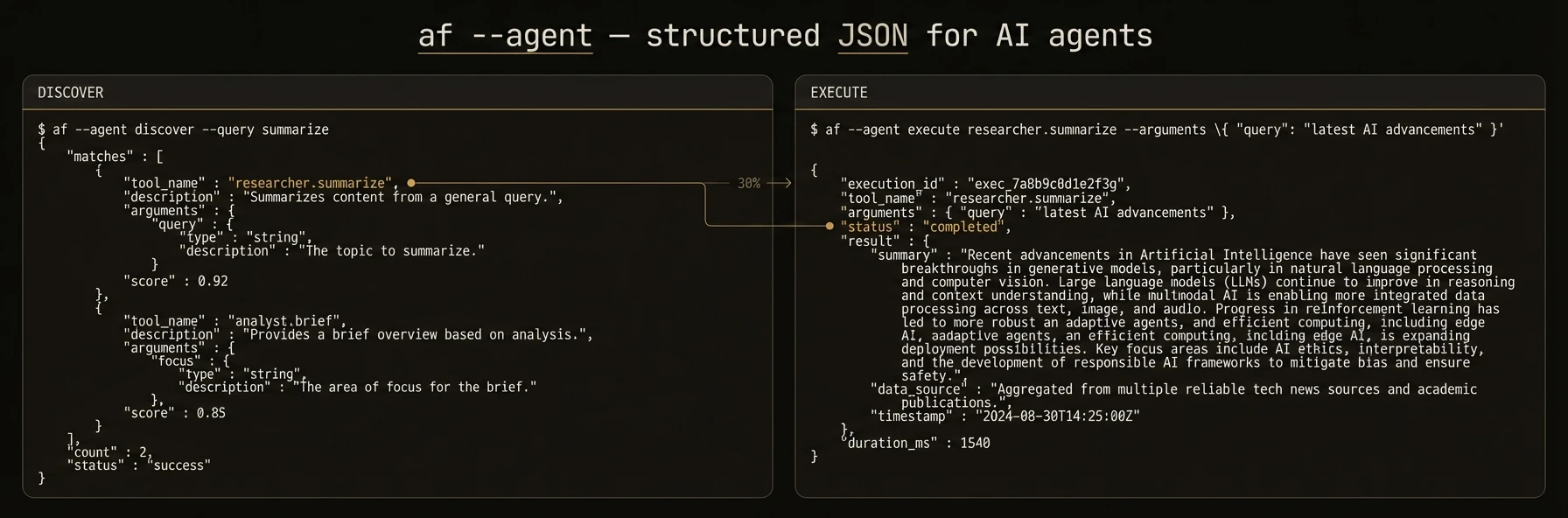 af --agent mode — structured JSON for AI agents