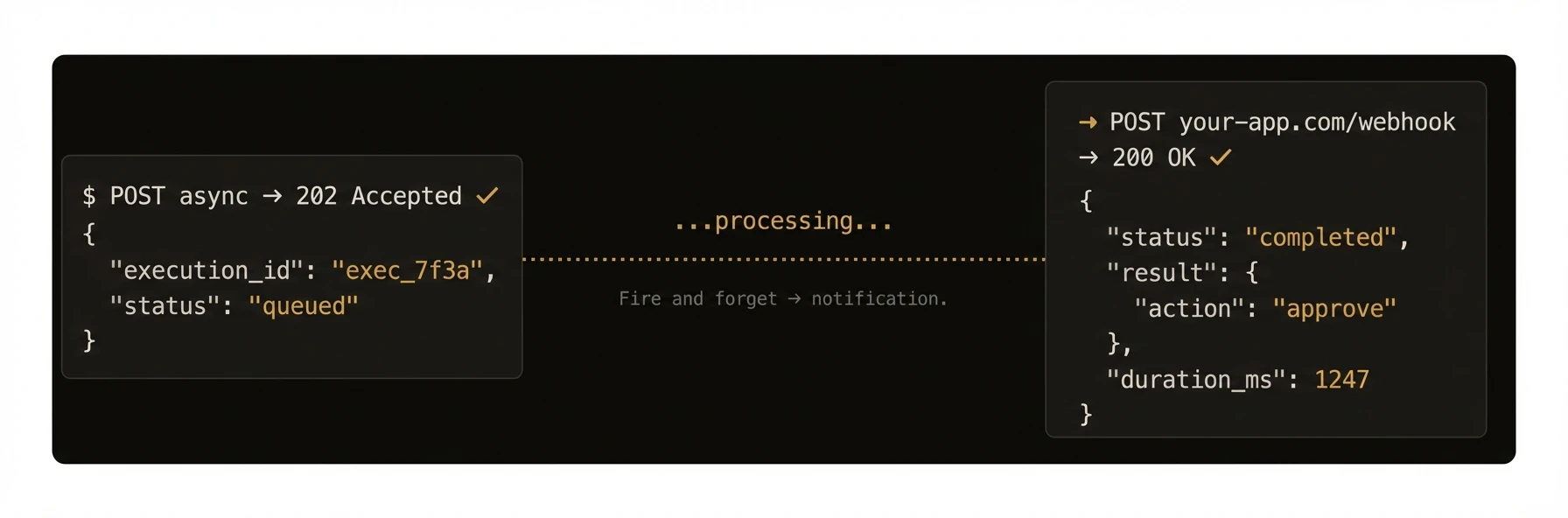 Fire and forget — async execution with webhook callback